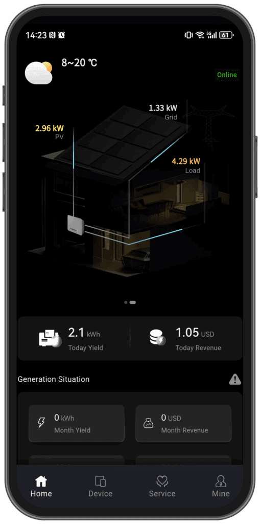 EnergyLIB - LIB Life App Power Usage 1