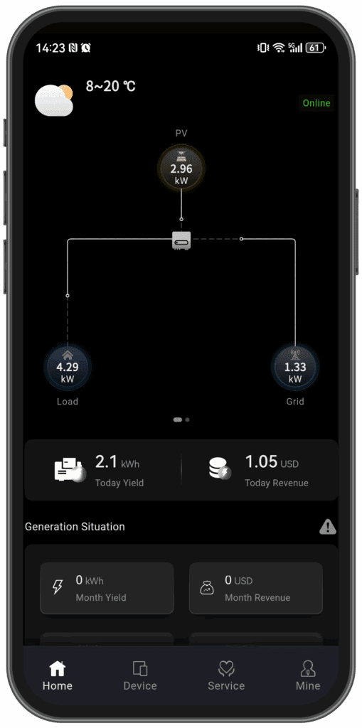 EnergyLIB - LIB Life App Power Usage 2